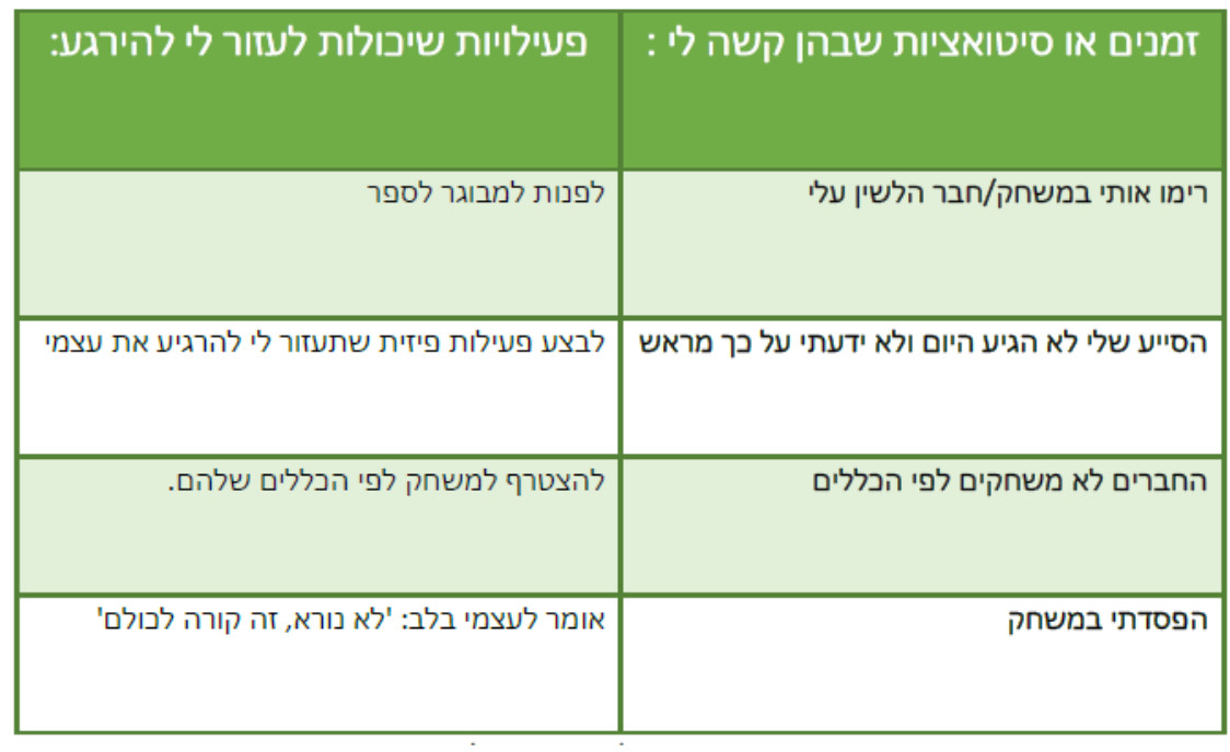 מתחברים: מיומנויות חברתיות לתלמידים משתלבים 2